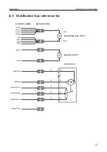 Preview for 37 page of LEHNER SuperVario X Operating Instructions With Spare Parts List