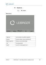 Preview for 28 page of Leibinger CANVASA II + II Original Operating Manual