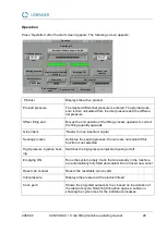 Preview for 29 page of Leibinger CANVASA II + II Original Operating Manual