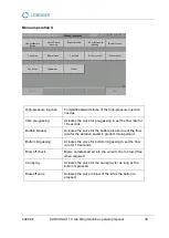 Preview for 36 page of Leibinger CANVASA II + II Original Operating Manual