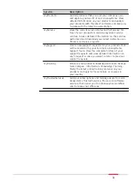 Preview for 3 page of Leica Geosystems DSX User Manual