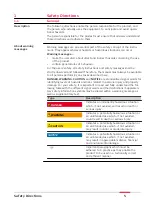 Preview for 5 page of Leica Geosystems DSX User Manual