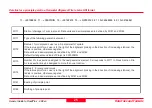 Preview for 25 page of Leica Geosystems GPS500 General Manual