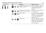 Preview for 54 page of Leica Geosystems ScanStation C10 User Manual