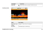 Preview for 45 page of Leica Geosystems ScanStation P16 System Field Manual