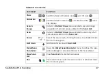 Preview for 47 page of Leica Geosystems ScanStation P16 System Field Manual