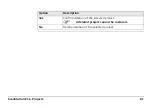 Preview for 81 page of Leica Geosystems ScanStation P16 System Field Manual