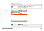 Preview for 85 page of Leica Geosystems ScanStation P16 System Field Manual