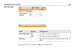 Preview for 104 page of Leica Geosystems ScanStation P16 System Field Manual