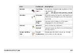 Preview for 123 page of Leica Geosystems ScanStation P16 System Field Manual