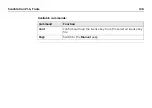 Preview for 138 page of Leica Geosystems ScanStation P16 System Field Manual