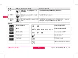 Preview for 144 page of Leica Geosystems Sprinter 150 User Manual