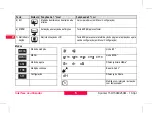 Preview for 178 page of Leica Geosystems Sprinter 150 User Manual