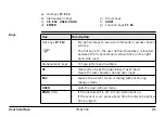 Preview for 21 page of Leica Geosystems TM6100A User Manual