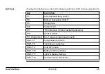 Preview for 25 page of Leica Geosystems TM6100A User Manual