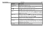 Preview for 28 page of Leica Geosystems TM6100A User Manual