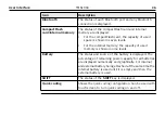 Preview for 36 page of Leica Geosystems TM6100A User Manual