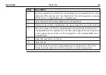 Preview for 44 page of Leica Geosystems TM6100A User Manual