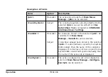 Preview for 47 page of Leica Geosystems TM6100A User Manual