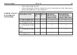 Preview for 62 page of Leica Geosystems TM6100A User Manual