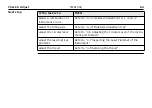 Preview for 64 page of Leica Geosystems TM6100A User Manual