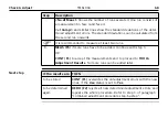 Preview for 68 page of Leica Geosystems TM6100A User Manual