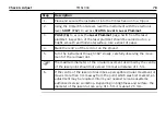 Preview for 78 page of Leica Geosystems TM6100A User Manual