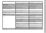 Preview for 201 page of Leica 10854 Instruction Manual