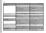 Preview for 126 page of Leica 20 002 Instruction Manual