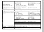 Preview for 127 page of Leica 20 002 Instruction Manual