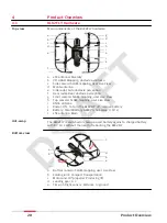 Preview for 20 page of Leica BLK2FLY User Manual