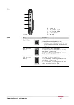 Preview for 21 page of Leica CS30 User Manual