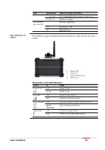 Preview for 29 page of Leica CS30 User Manual