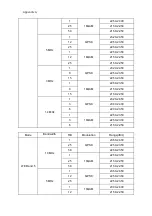 Preview for 50 page of Leica CS30 User Manual