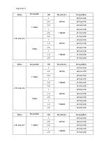 Preview for 53 page of Leica CS30 User Manual