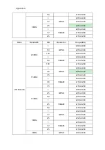 Preview for 54 page of Leica CS30 User Manual