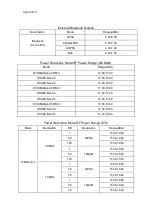 Preview for 61 page of Leica CS30 User Manual