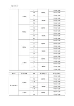 Preview for 62 page of Leica CS30 User Manual