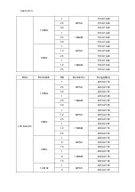 Preview for 65 page of Leica CS30 User Manual