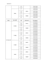 Preview for 70 page of Leica CS30 User Manual