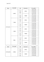 Preview for 71 page of Leica CS30 User Manual