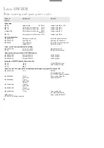 Preview for 71 page of Leica DM IRM Instructions Manual