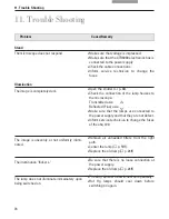 Preview for 78 page of Leica DM6000 M Operating Instructions Manual