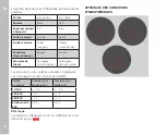 Preview for 80 page of Leica GEOVID 10x42 HD-B 3000 Instructions Manual