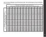 Preview for 247 page of Leica GEOVID 10x42 HD-B 3000 Instructions Manual