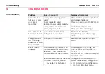 Preview for 100 page of Leica MCR-900 User Manual