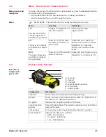 Preview for 23 page of Leica Rugby 620 User Manual