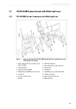 Preview for 35 page of Leica TCS SP8 SMD User Manual