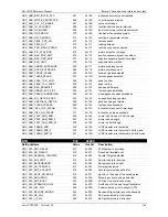 Preview for 196 page of Leica TM30 Series Reference Manual