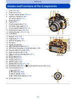 Preview for 8 page of Leica V-LUX 4 Instructions Manual